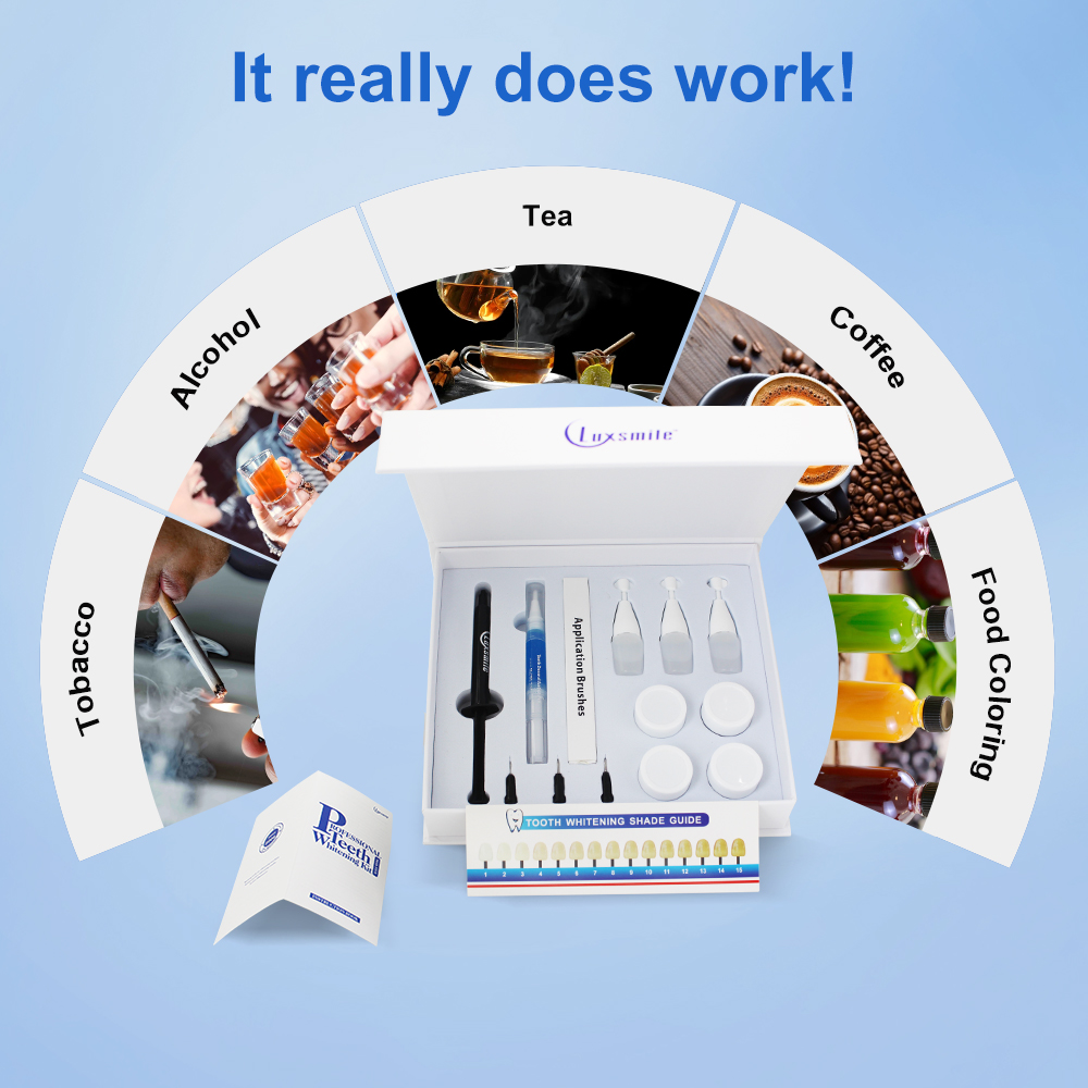 Teeth Whitening kit Profession - Teeth Whitening Opalescence review and price