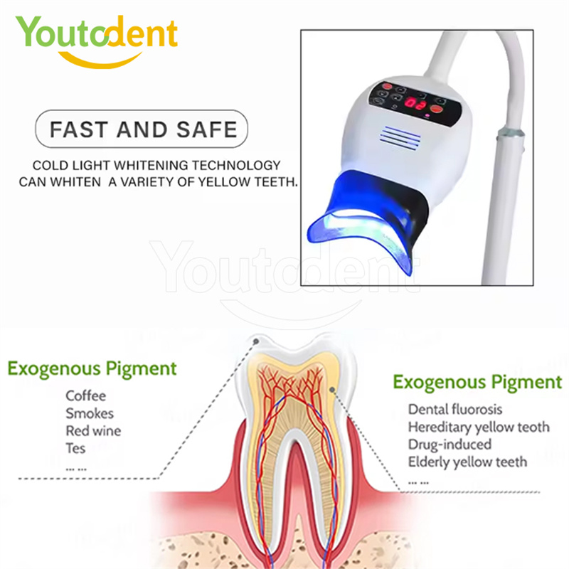 Professional Dental 3Color Lig - Teeth Whitening Lamp review and price