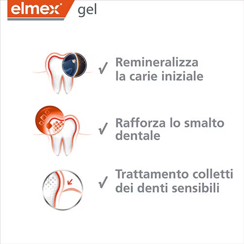 Elmex Gelee Gel Fluor Dental 2 - Teeth Whitening Singapore review and price
