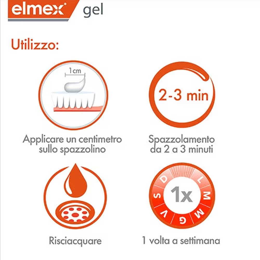 Elmex Gelee Gel Fluor Dental 2 - Teeth Whitening Singapore review and price
