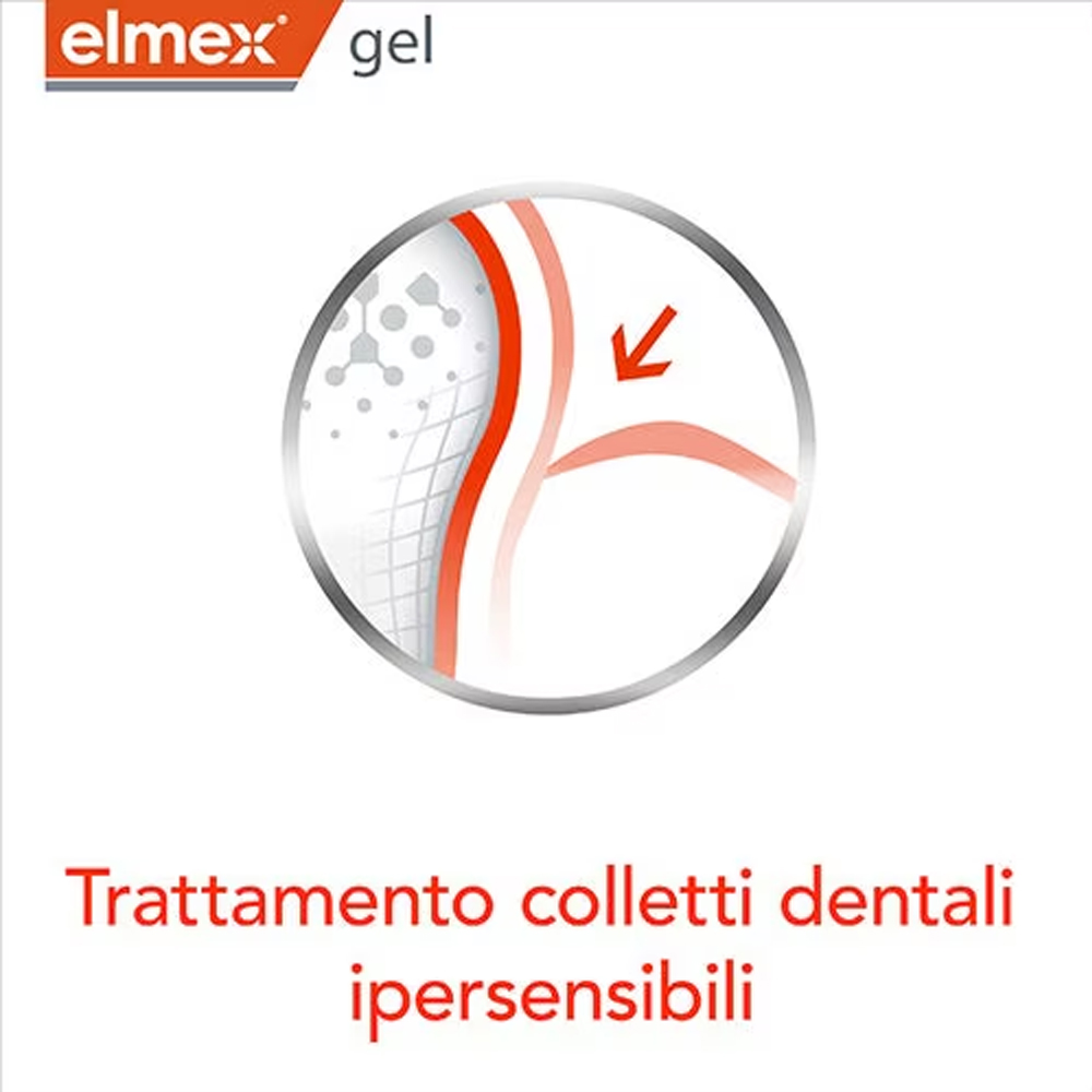 Elmex Gelee Gel Fluor Dental 2 - Teeth Whitening Singapore review and price